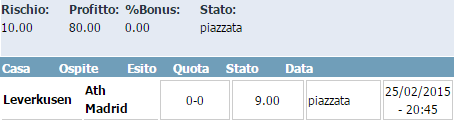 puntare risultato esatto 0-0 puntare 0-0