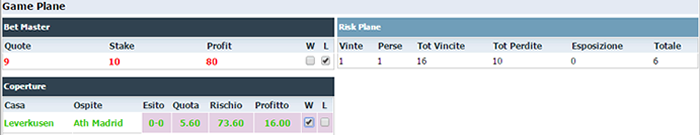 Vincita risultato esatto 0-0 in banca Vincita banca 0-0