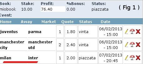 scommessa multipla scommessa multipla