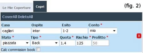 scommessa contro pareggio