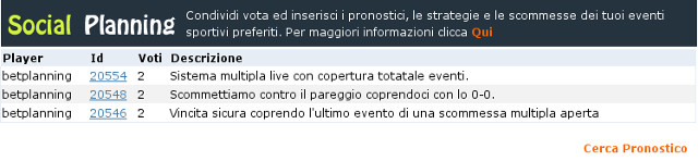 strategie social planning